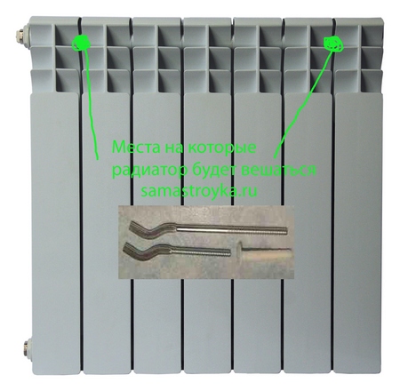Как повесить алюминиевый радиатор на стену