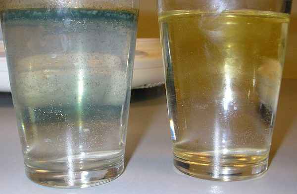 Как определить качество воды из колодца