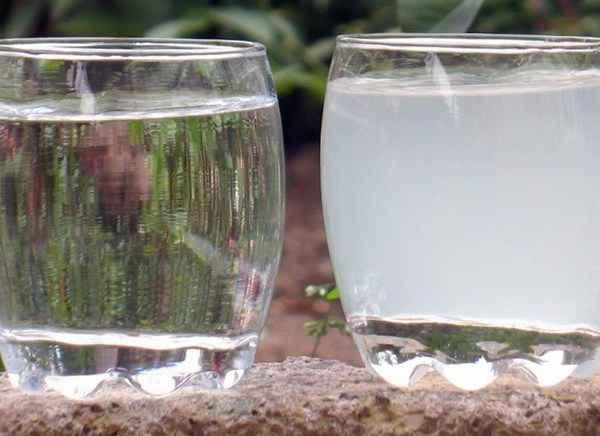 Как определить качество воды из колодца