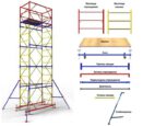 Вышки-туры ВСП: виды, размеры, применение