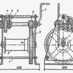 Типы лебедок и их применение, принцип работы лебедки