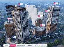 Какие объекты недвижимости подходят для съемки 3D-тура